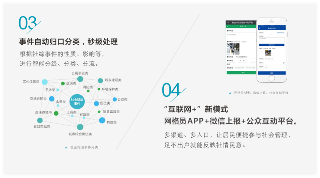 &#24320;&#20113;&#25163;&#26426;&#31449;&#20837;&#21475;&#45;&#24320;&#20113;&#40;&#20013;&#22269;&#41;
