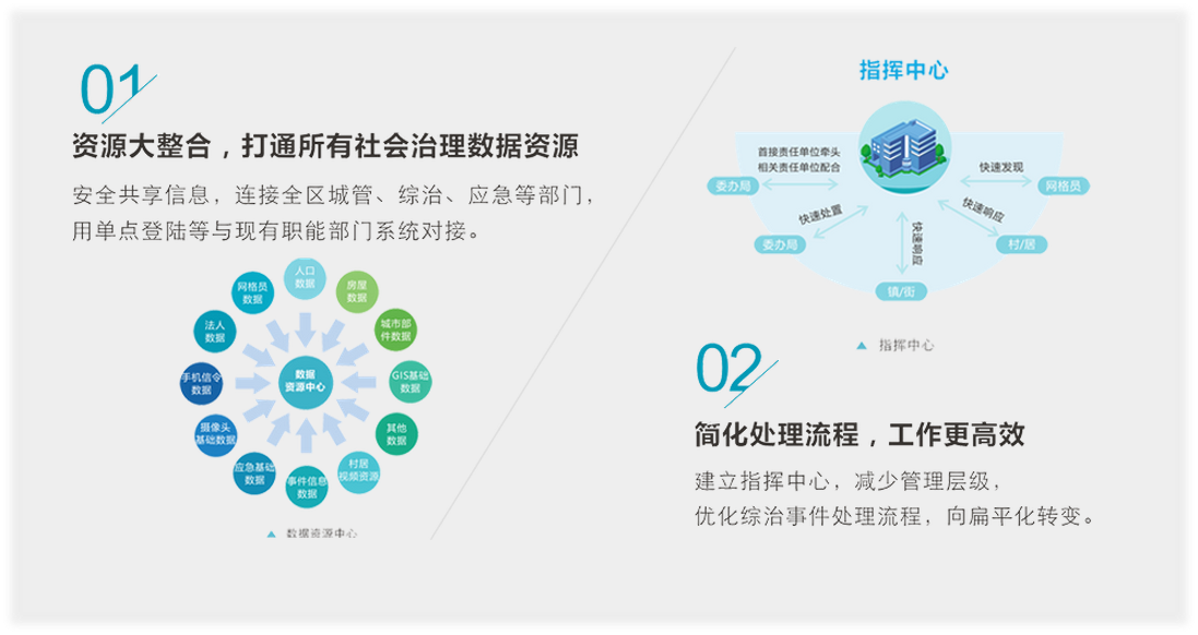 &#24320;&#20113;&#25163;&#26426;&#31449;&#20837;&#21475;&#45;&#24320;&#20113;&#40;&#20013;&#22269;&#41;